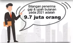 bilangan penerima gaji dan upah bulanan di Malaysia