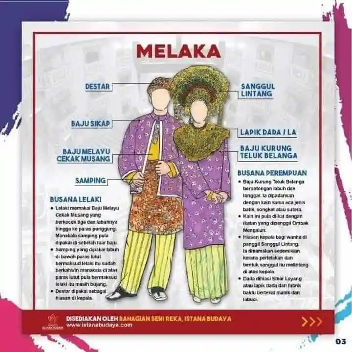 4. Pakaian Tradisional Melaka