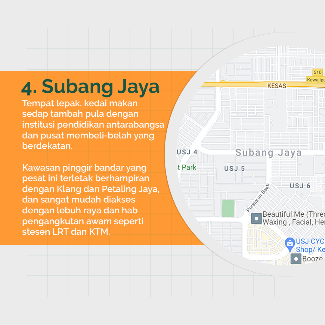 7 kawasan paling popular di Lembah Klang - Subang Jaya