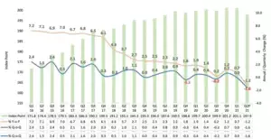 Malaysia-Singapore border