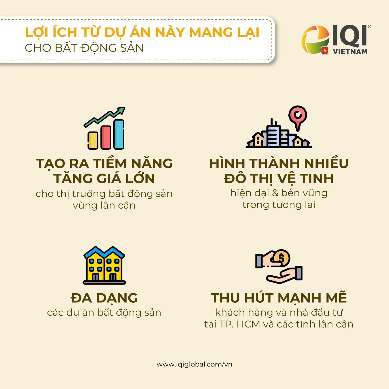 https://iqiglobal-web-revamp.s3.ap-southeast-1.amazonaws.com/wp/blog/wp-content/uploads/2022/09/IQI_VANH-DAI-3_INFOGRAPHIC4.jpg