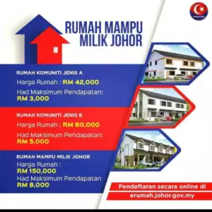 rumah mampu milik johor