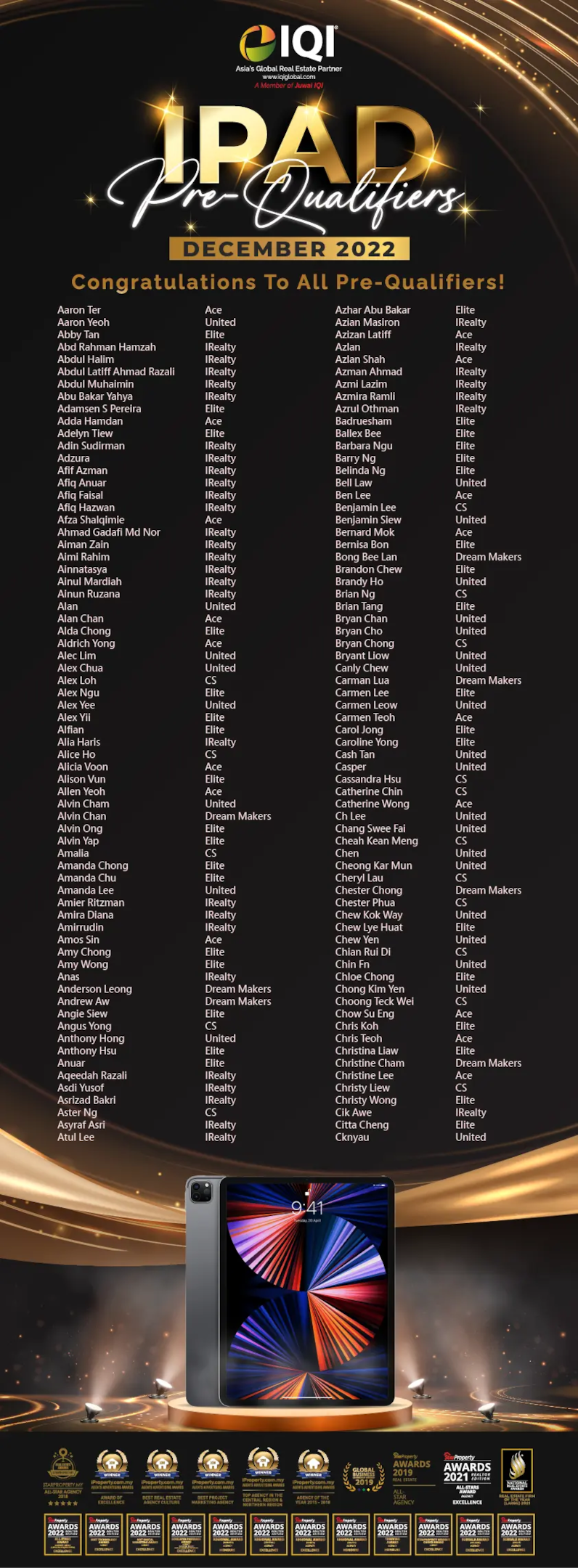 Senarai nama ejen yang mendapat kelayakkan untuk insentif gadget