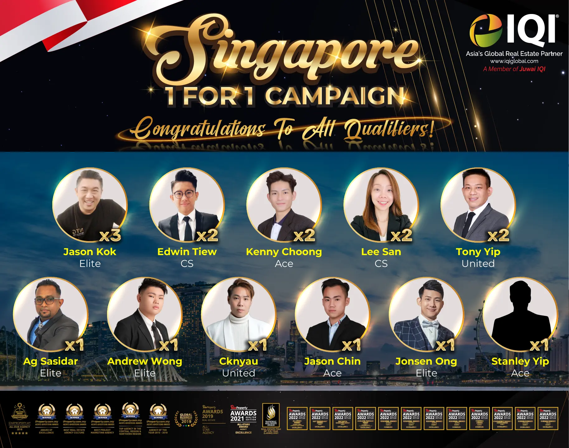 Insentif percutian ke Singapore