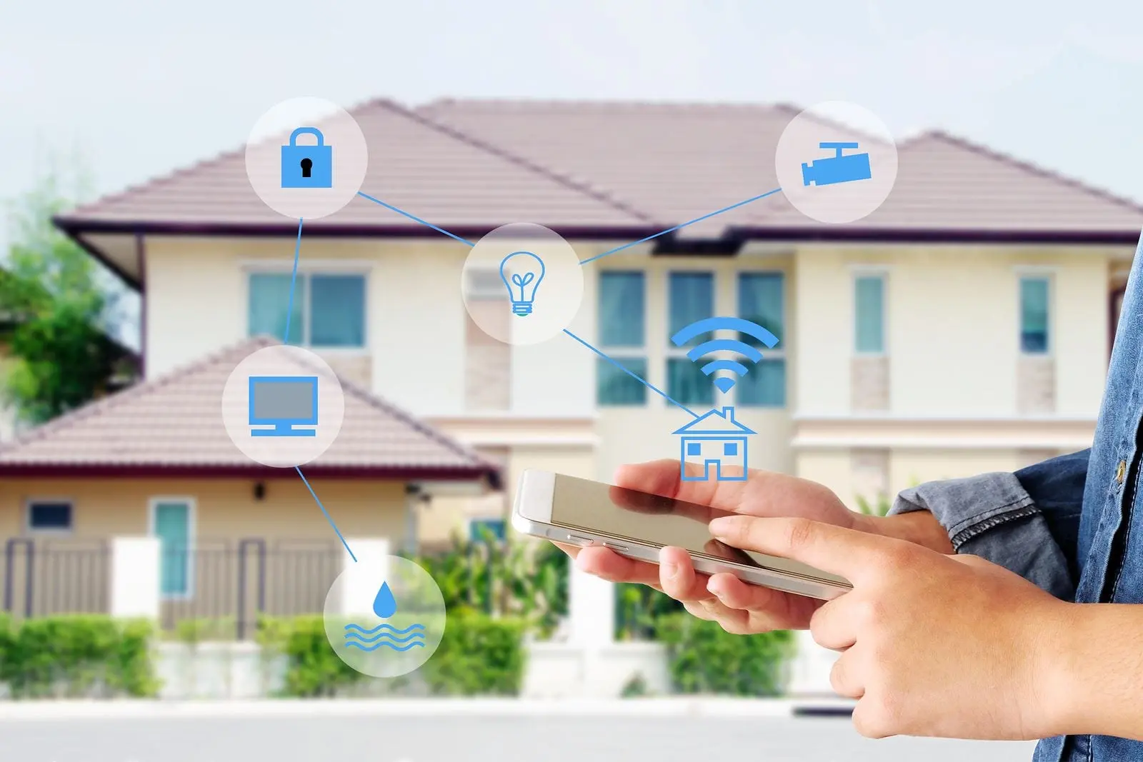 Smart home- capabilities