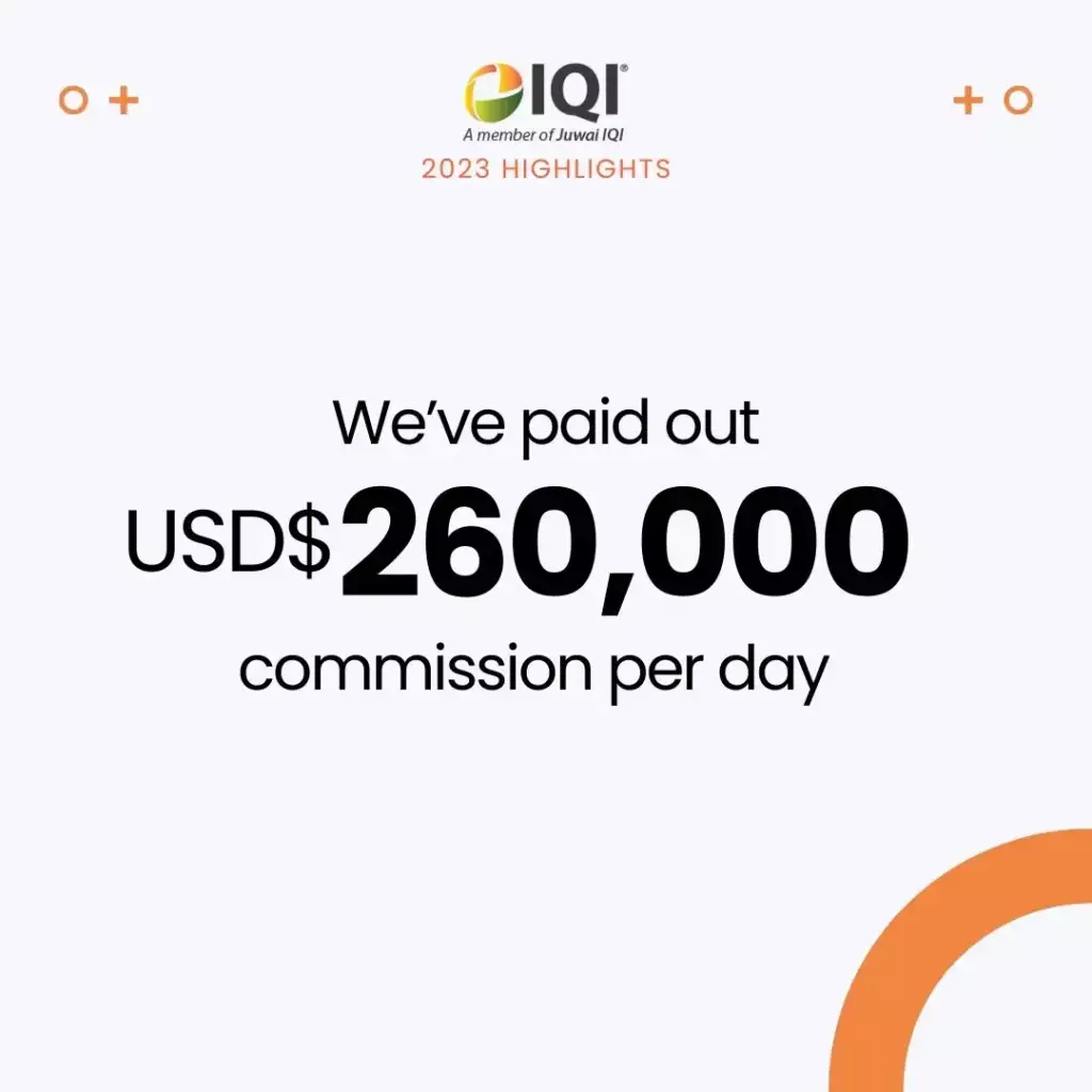 iqi recap 2023