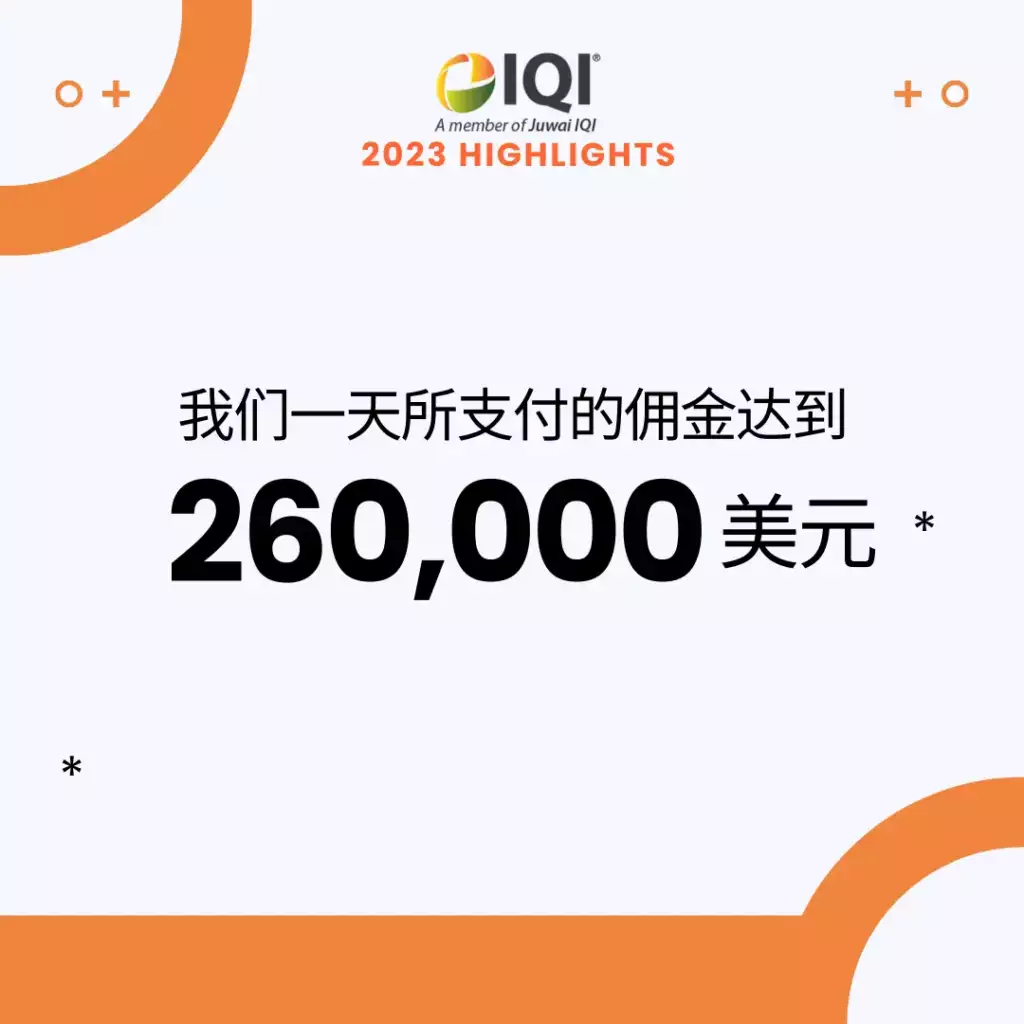 IQI在2023年一天所支付的应尽达26万美元。