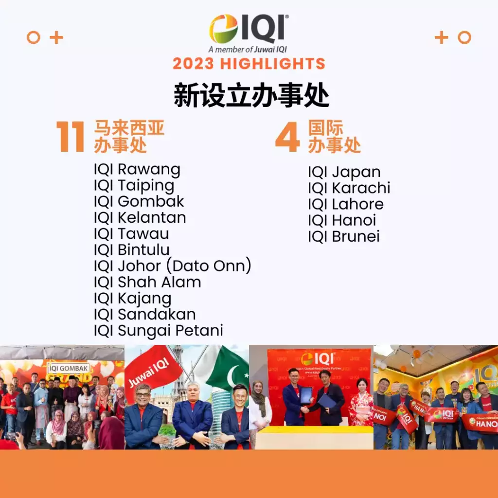 IQI在2023年在全球开设15家新的办事处。