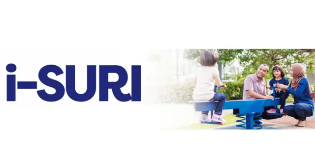 i-suri contribution