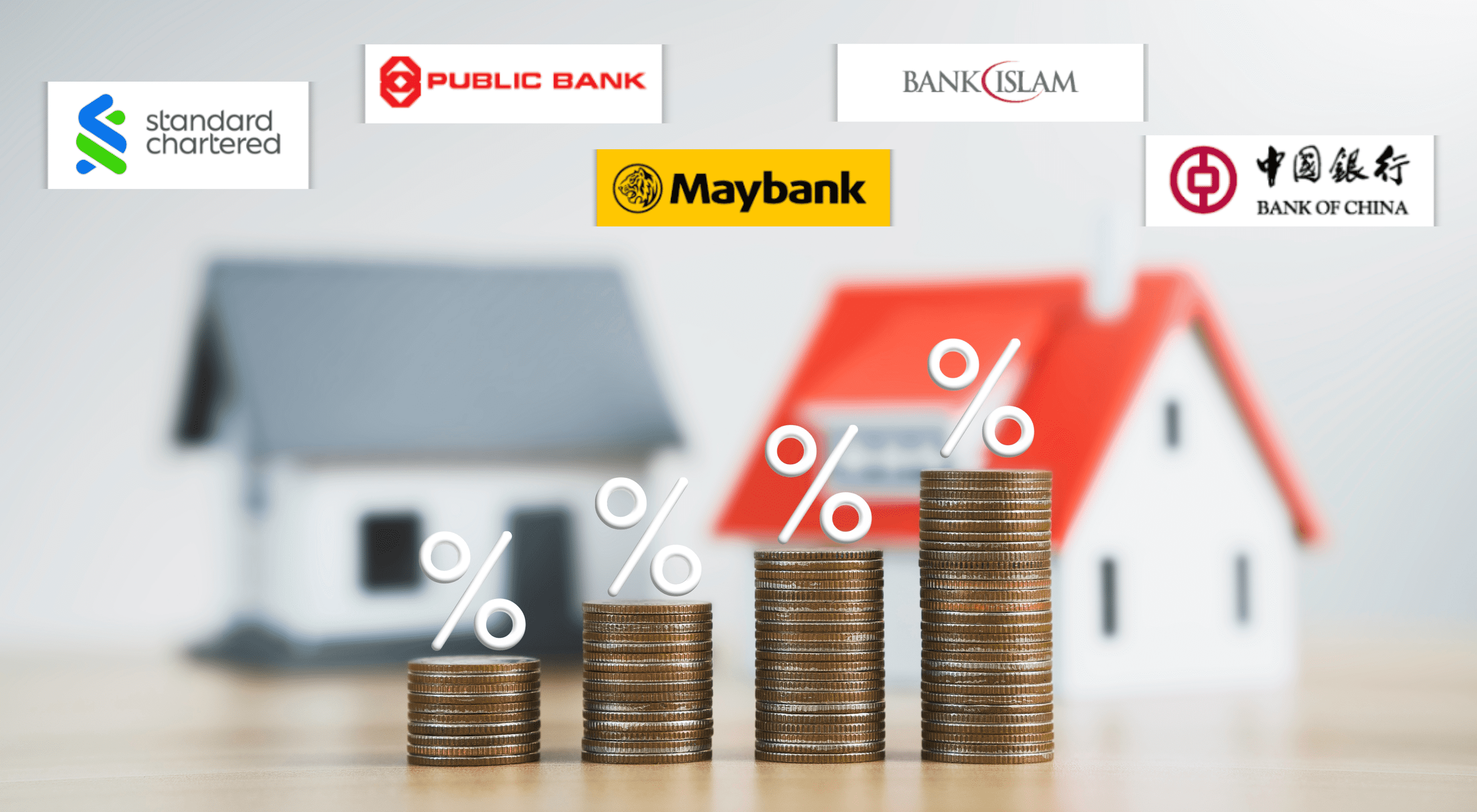 Kadar Faedah Rumah Januari 2026: Pilihan Pinjaman Bank Terbaik!