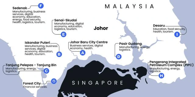 Johor-Singapore Special Economic Zone (JS-SEZ)