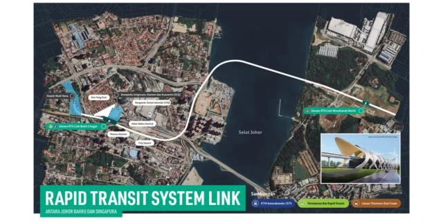 The Rapid Transit System (RTS) Link