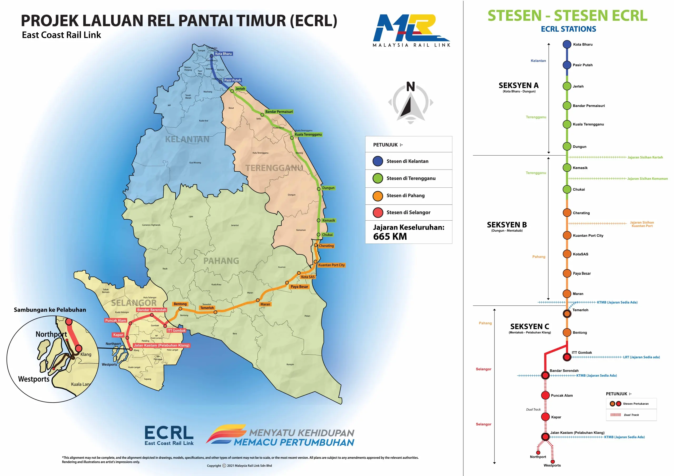 jangkaan stesen ECRL dan juga laluan ECRL