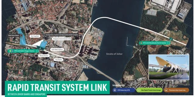 Why is the RTS Link a Game-Changer for Johor Bahru Property