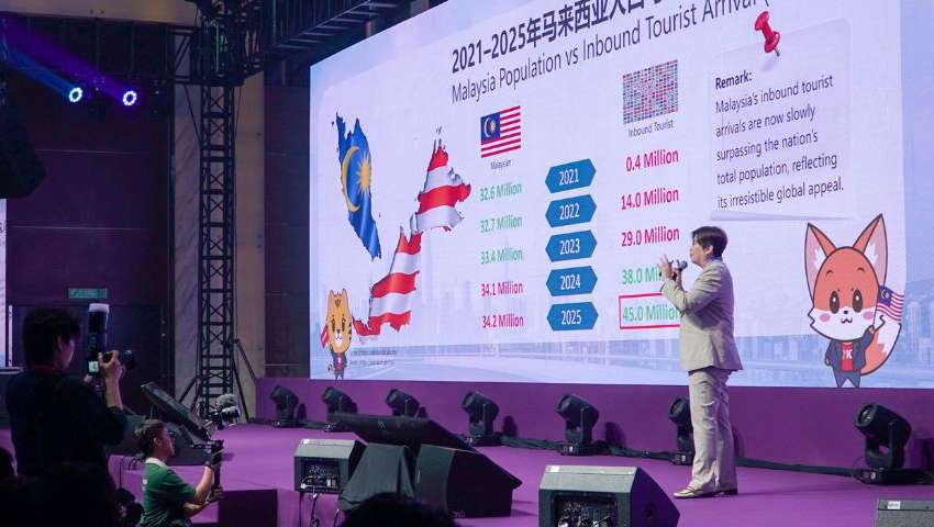 Why Malaysia’s Tourism Boom is Creating Prime Investment Opportunities in 2025