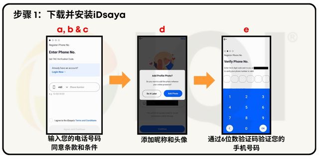 a) 从Apple App Store或Google Play Store下载iDsaya

b) 输入您的电话号码

c) 同意条款和条件，然后点击&ldquo;同意并继续&rdquo;。

d) 添加昵称和头像

e) 使用6位数验证码验证您的手机号码