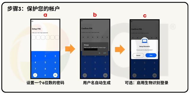 a) 设置一个6位数PIN码（用于登录和签名）

b) 您的用户名将自动生成（您的身份证号码，去掉短横线）。

c) 可选：启用生物识别登录（指纹/面部识别）以加快访问速度