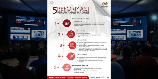 5 New Property Reforms in Malaysia 2026