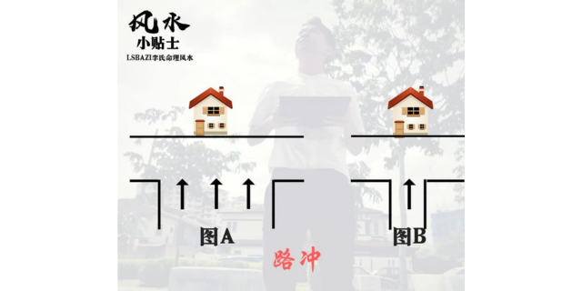 买房风水怎么看？掌握关键风水，旺家旺自己！