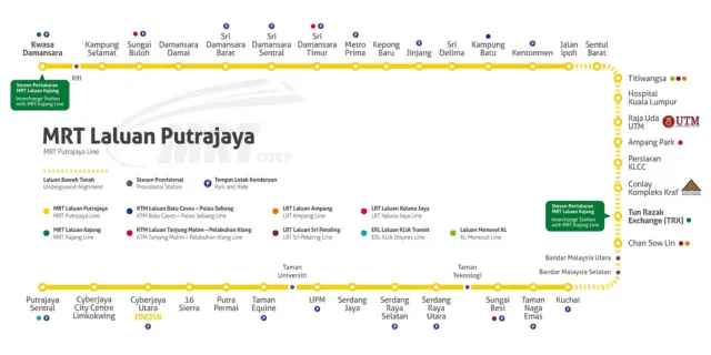mrt putrajaya line ada perhentian di kawasan kepong