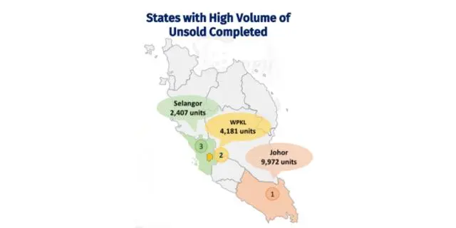 States with high volume of unsold completed serviced apartment q1 2026