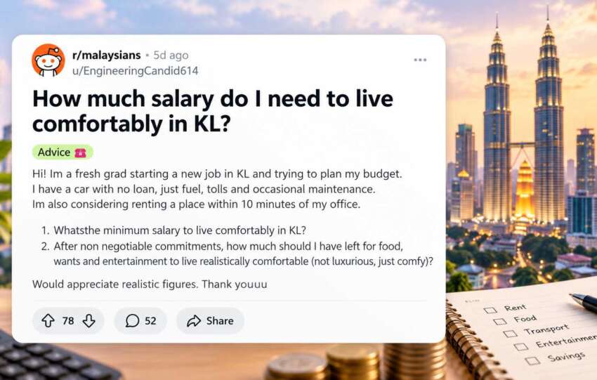 Reddit question on the salary to live comfortably in KL, set against the Petronas Twin Towers and a budget checklist